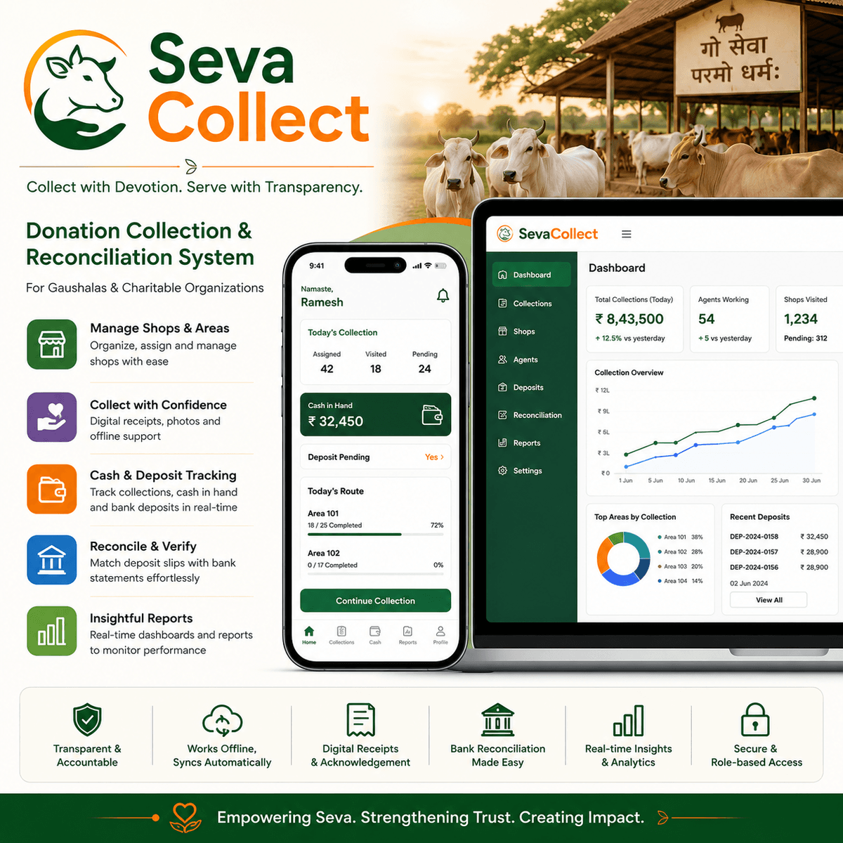 Seva Collect platform