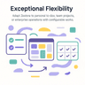 Flexibility illustration