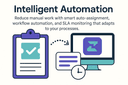Automation features